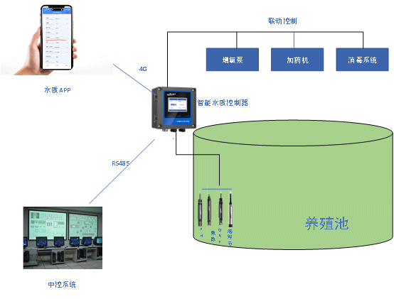 图片2 图片2