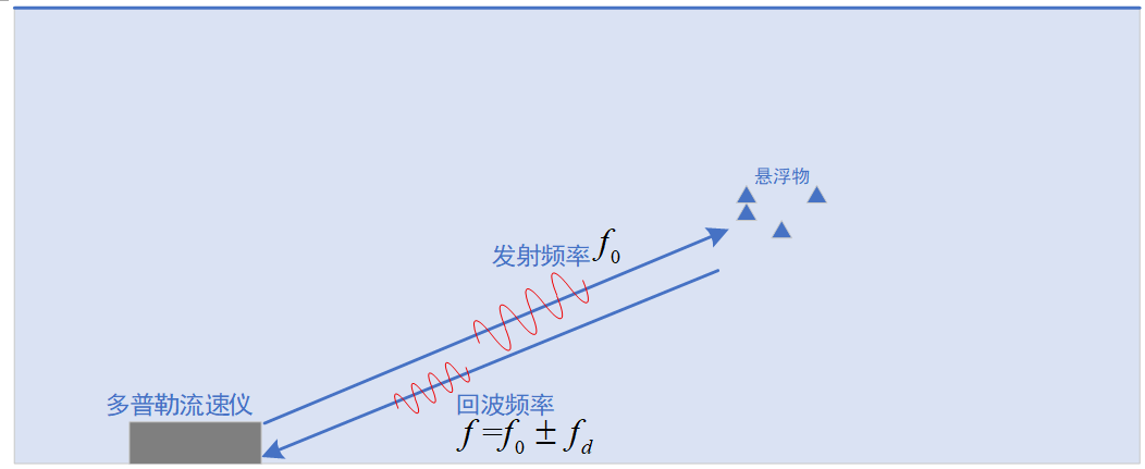 图片12 图片12