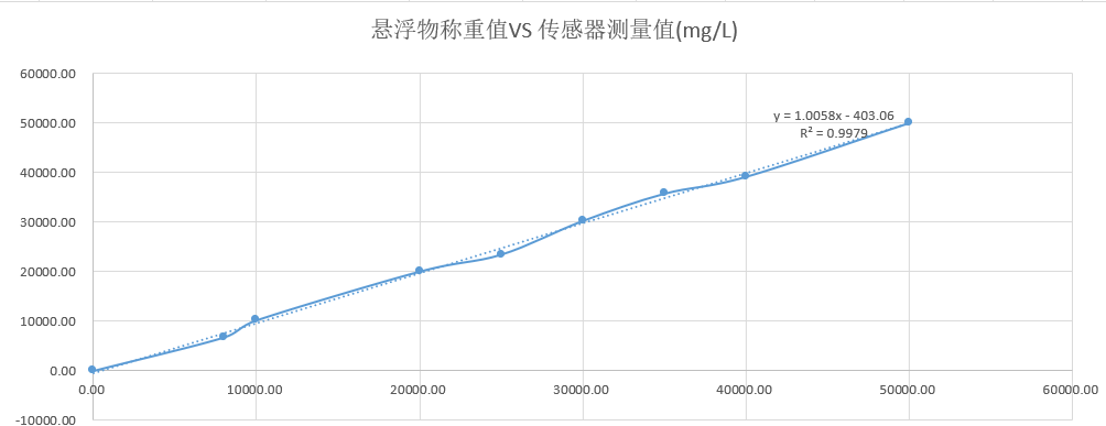 图片32 图片32