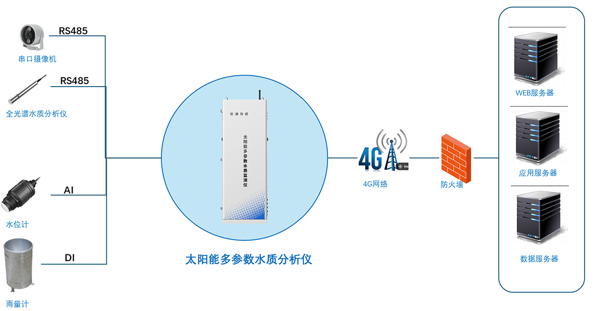 图片51 图片51