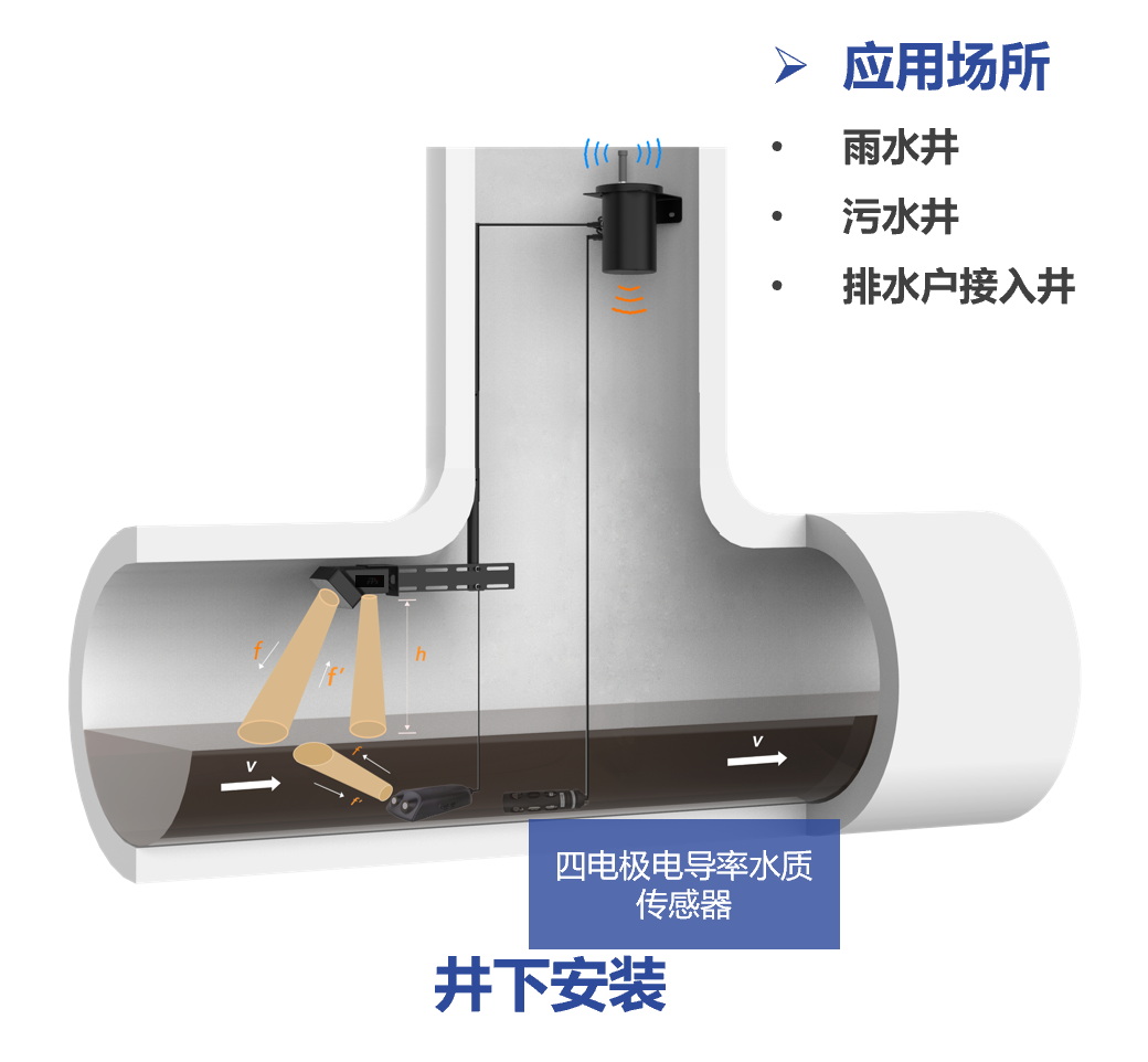 图片66_看图王 图片66_看图王