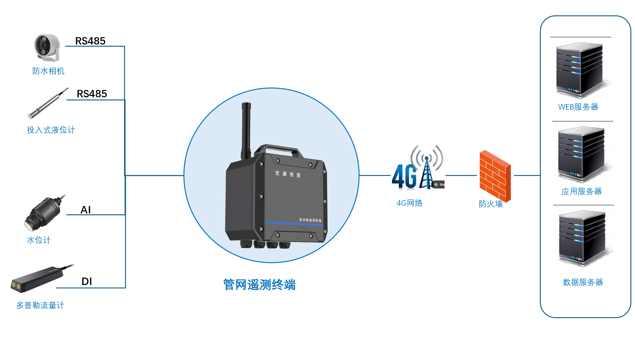 图片89 图片89
