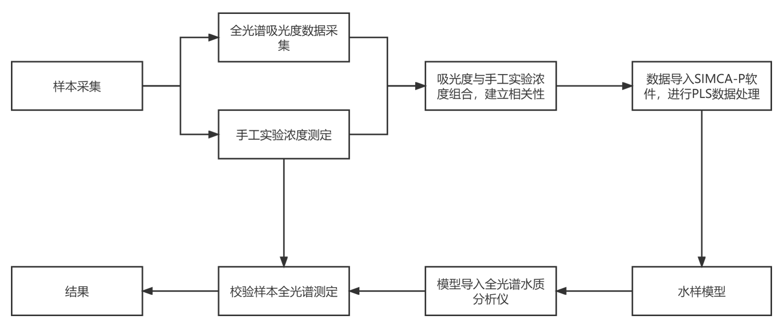 图片110 图片110